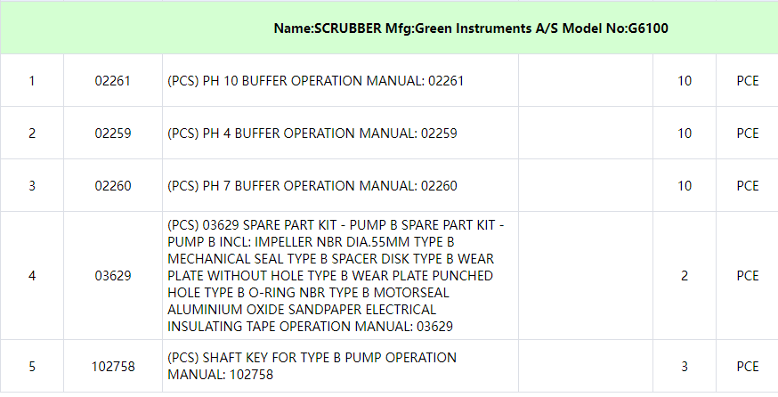 【询价】船舶备件—GREEN备件（CK-C20240912-05）询价-泰州昌宽社区-报价采购-船用采购网-船舶物料采购-船务服务-一站式船用设备供应服务