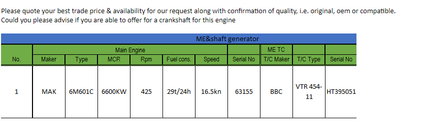 【询价】船舶备件—MAK备件（CK-L20240919-10）询价-泰州昌宽社区-报价采购-船用采购网-船舶物料采购-船务服务-一站式船用设备供应服务