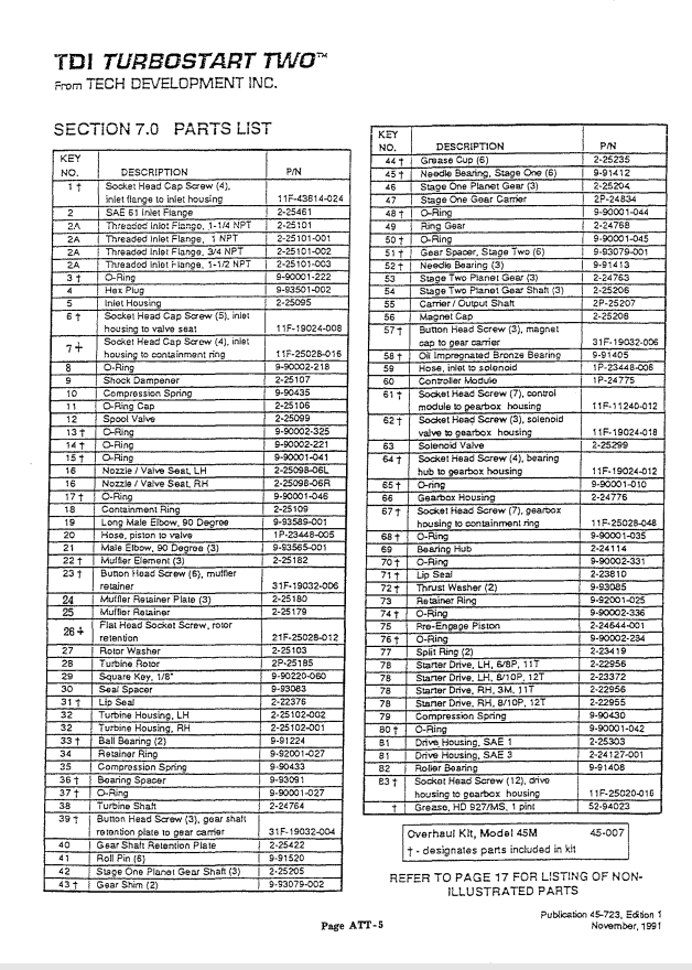 【询价】船舶备件—备件（CK-C20240904-03）询价-泰州昌宽社区-报价采购-船用采购网-船舶物料采购-船务服务-一站式船用设备供应服务