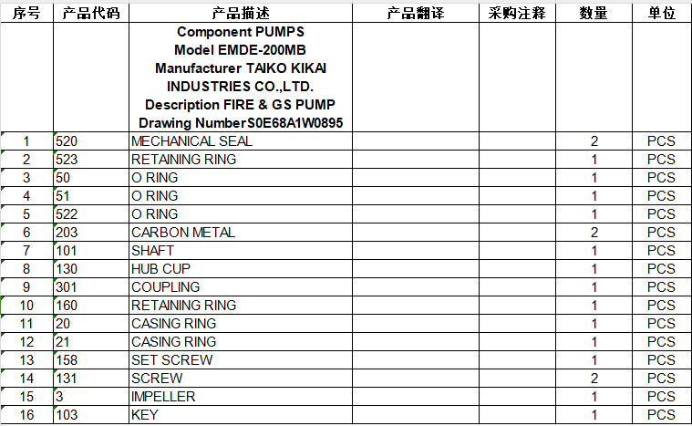 【询价】船舶备件—TAIKO备件（CK-C20240918-15）询价-泰州昌宽社区-报价采购-船用采购网-船舶物料采购-船务服务-一站式船用设备供应服务