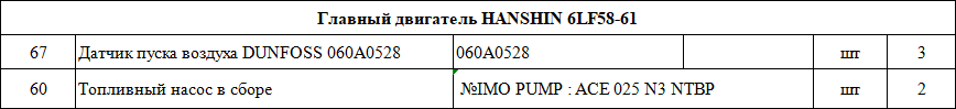 【询价】船舶备件—HANSHIN备件（CK-J20240920-15）询价-泰州昌宽社区-报价采购-船用采购网-船舶物料采购-船务服务-一站式船用设备供应服务