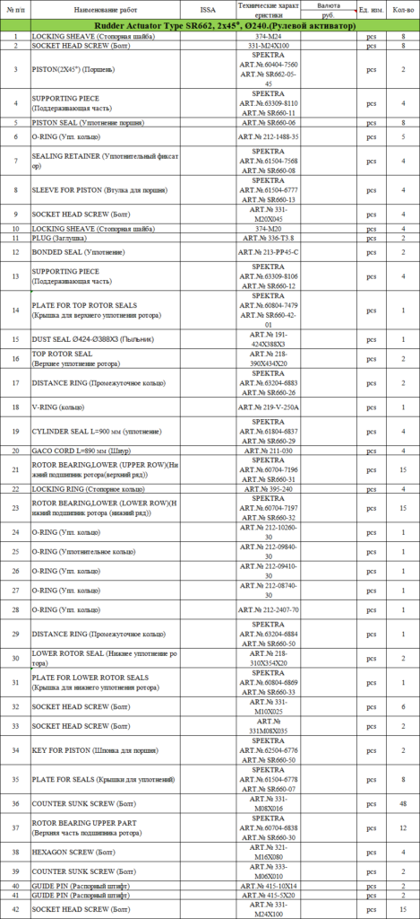 【询价】船舶备件—备件（CK-J20240920-17）询价-泰州昌宽社区-报价采购-船用采购网-船舶物料采购-船务服务-一站式船用设备供应服务