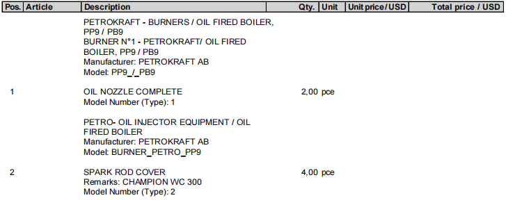 【询价】船舶备件—PETROKRAFT AB备件（CK-L20240905-04）询价-泰州昌宽社区-报价采购-船用采购网-船舶物料采购-船务服务-一站式船用设备供应服务