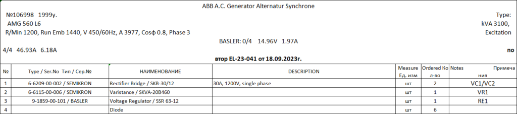 【询价】船舶备件—ABB备件（CK-J20240925-07）询价-泰州昌宽社区-报价采购-船用采购网-船舶物料采购-船务服务-一站式船用设备供应服务