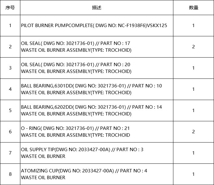 【询价】船舶备件—备件（CK-L20240905-09）询价-泰州昌宽社区-报价采购-船用采购网-船舶物料采购-船务服务-一站式船用设备供应服务