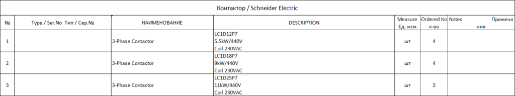 【询价】船舶备件—三相接触器（CK-J20240910-10）询价-泰州昌宽社区-报价采购-船用采购网-船舶物料采购-船务服务-一站式船用设备供应服务