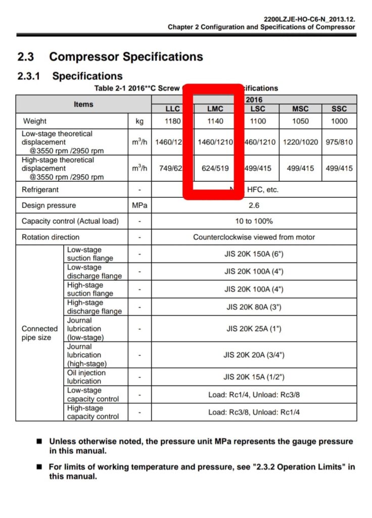 【询价】船舶备件—备件（CK-R20241014-02）询价-泰州昌宽社区-报价采购-船用采购网-船舶物料采购-船务服务-一站式船用设备供应服务