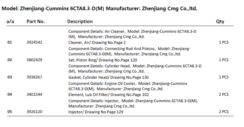 【询价】船舶备件—CUMMINS备件（CK-L20241010-21）询价-泰州昌宽社区-报价采购-船用采购网-船舶物料采购-船务服务-一站式船用设备供应服务