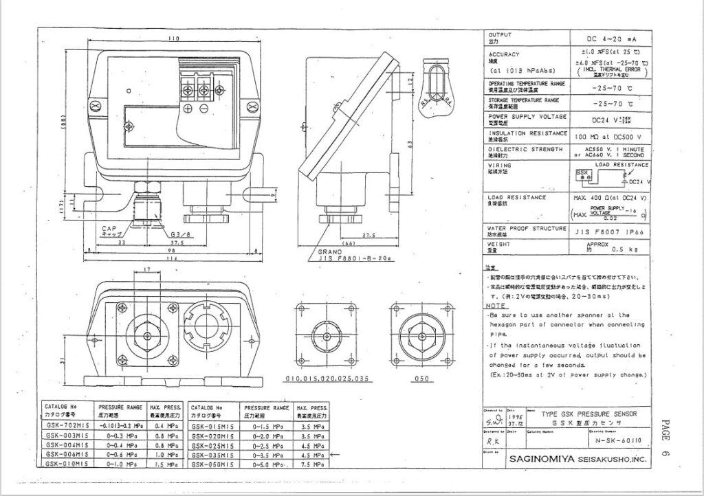 82a60bfe571299a96ad83128e5633bd