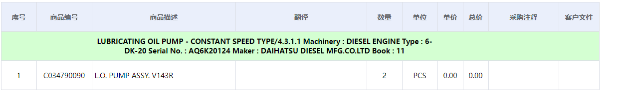 【询价】船舶备件—L.O.泵组件VI43R（CK-L20241015-12）询价-泰州昌宽社区-报价采购-船用采购网-船舶物料采购-船务服务-一站式船用设备供应服务