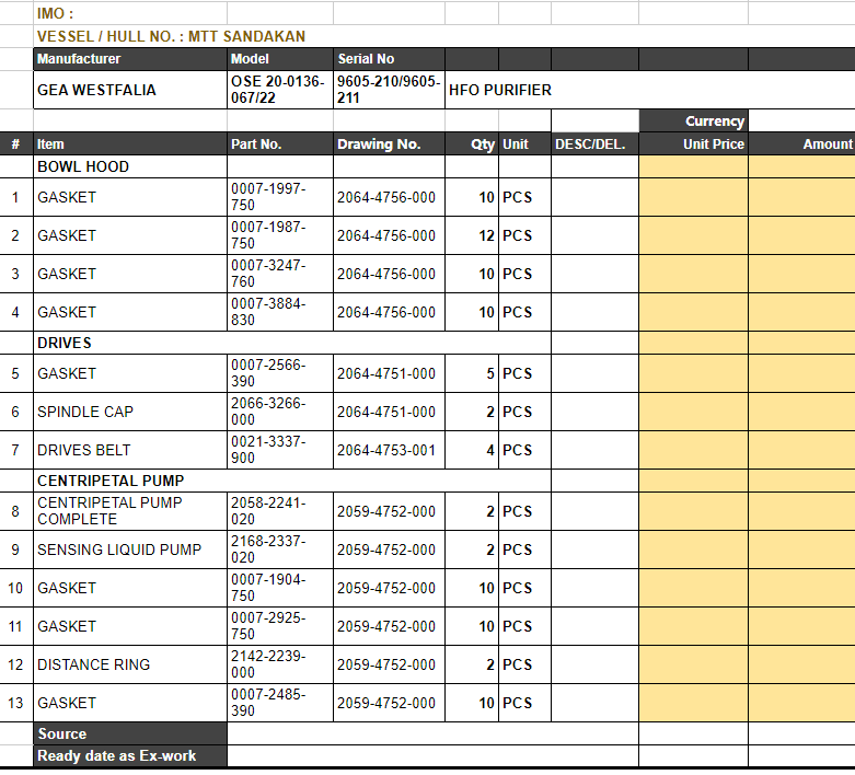 【询价】船舶备件—GEA WESTFALIA备件（CK-L20241022-08）询价-泰州昌宽社区-报价采购-船用采购网-船舶物料采购-船务服务-一站式船用设备供应服务