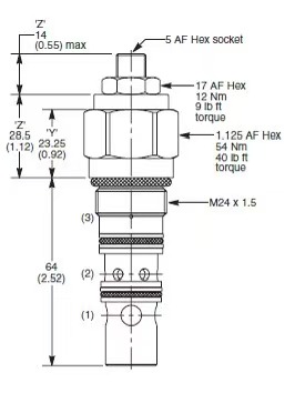 【询价】船舶备件—E2A040ZN（CK-M20241024-01）询价-泰州昌宽社区-报价采购-船用采购网-船舶物料采购-船务服务-一站式船用设备供应服务