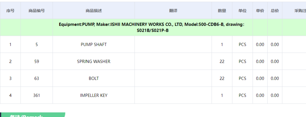 【询价】船舶备件—ISHII备件（CK-L20241017-14）询价-泰州昌宽社区-报价采购-船用采购网-船舶物料采购-船务服务-一站式船用设备供应服务