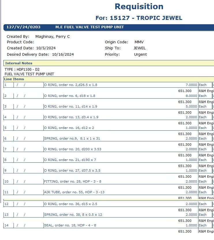 【询价】船舶备件—燃料阀试验泵备件（CK-Y20241015-03）询价-泰州昌宽社区-报价采购-船用采购网-船舶物料采购-船务服务-一站式船用设备供应服务