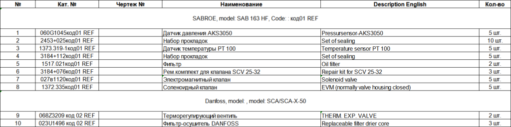 【询价】船舶备件—SABROE/Danfoss备件（CK-J20241021-12）询价-泰州昌宽社区-报价采购-船用采购网-船舶物料采购-船务服务-一站式船用设备供应服务