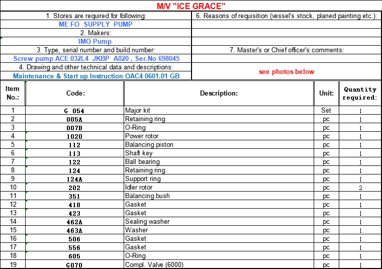 【询价】船舶备件—IMO备件（CK-L20241024-01）询价-泰州昌宽社区-报价采购-船用采购网-船舶物料采购-船务服务-一站式船用设备供应服务