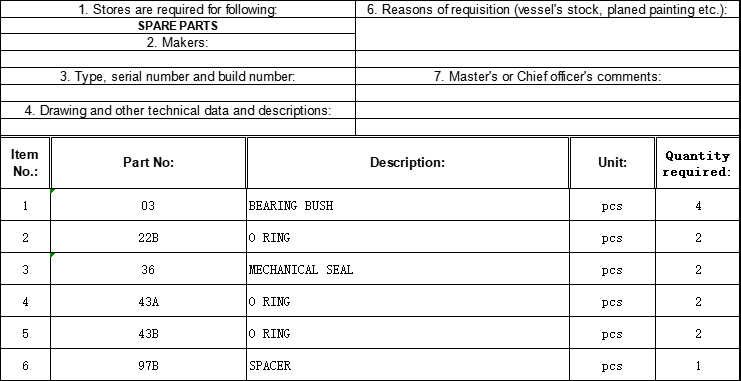 【询价】船舶备件—备件（CK-Y20241011-02）询价-泰州昌宽社区-报价采购-船用采购网-船舶物料采购-船务服务-一站式船用设备供应服务