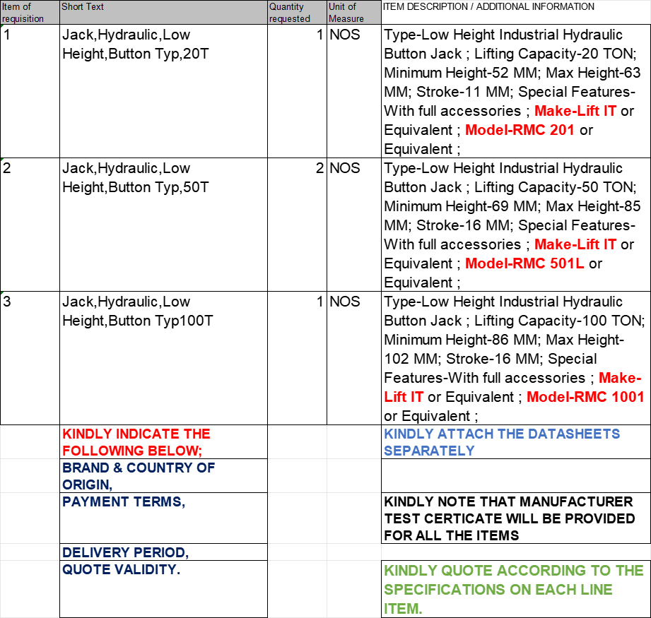 【询价】船舶备件—备件（CK-Y20241011-08）询价-泰州昌宽社区-报价采购-船用采购网-船舶物料采购-船务服务-一站式船用设备供应服务