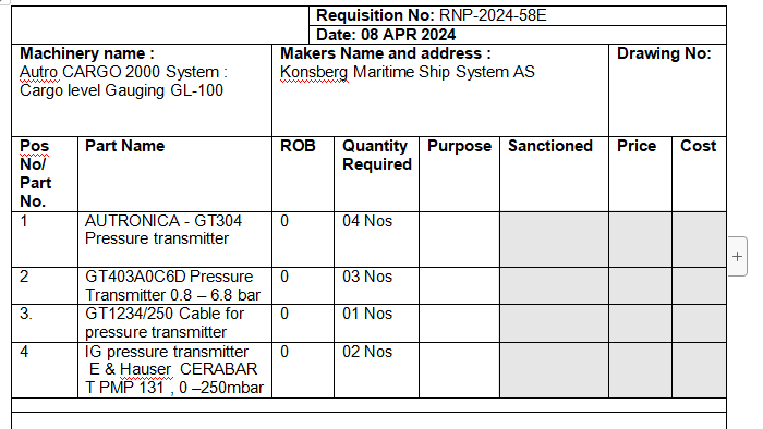 【询价】船舶备件—压力变送器（CK-Y20241118-03）询价-泰州昌宽社区-报价采购-船用采购网-船舶物料采购-船务服务-一站式船用设备供应服务