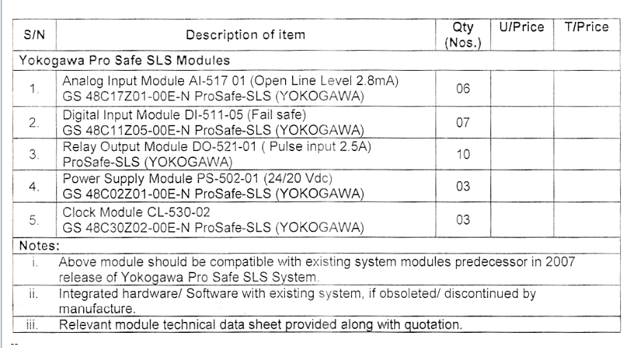 【询价】船舶备件—YOKOGAWA备件（CK-Y20241105-01）询价-泰州昌宽社区-报价采购-船用采购网-船舶物料采购-船务服务-一站式船用设备供应服务