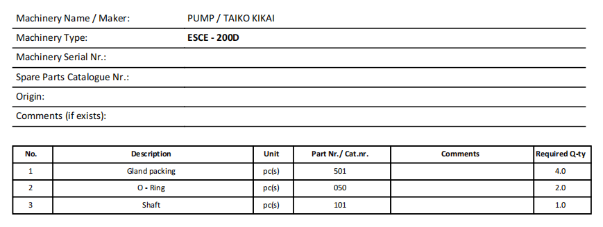 【询价】船舶备件—TAIKO备件（CK-20241126-49）询价-泰州昌宽社区-报价采购-船用采购网-船舶物料采购-船务服务-一站式船用设备供应服务