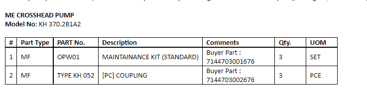 【询价】船舶备件—维护工具包/联轴器（CK-20241127-06）询价-泰州昌宽社区-报价采购-船用采购网-船舶物料采购-船务服务-一站式船用设备供应服务