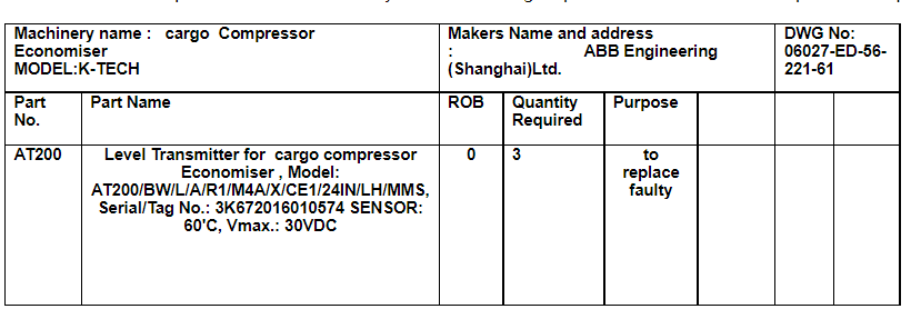 【询价】船舶备件—货物压缩机省煤器液位变送器（CK-20241119-06）询价-泰州昌宽社区-报价采购-船用采购网-船舶物料采购-船务服务-一站式船用设备供应服务