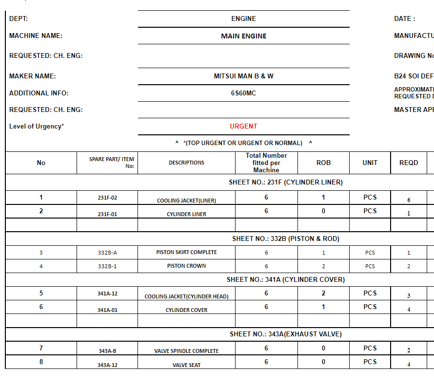 【询价】船舶备件—MITSUI MAN B&W备件（CK-Y20241111-01）询价-泰州昌宽社区-报价采购-船用采购网-船舶物料采购-船务服务-一站式船用设备供应服务