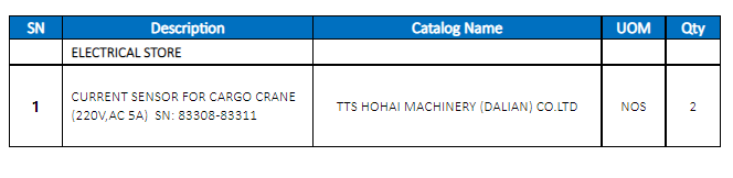 【询价】船舶备件—货物起重机电流传感器（CK-20241122-19）询价-泰州昌宽社区-报价采购-船用采购网-船舶物料采购-船务服务-一站式船用设备供应服务