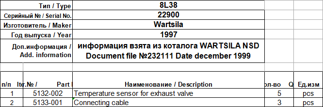 【询价】船舶备件—WÄRTSILÄ备件（CK-J20241107-08）询价-泰州昌宽社区-报价采购-船用采购网-船舶物料采购-船务服务-一站式船用设备供应服务