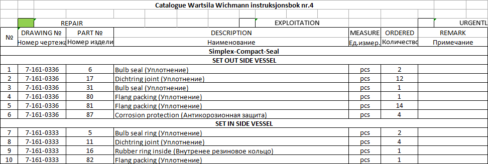 【询价】船舶备件—Wartsila备件（CK-J20241111-16）询价-泰州昌宽社区-报价采购-船用采购网-船舶物料采购-船务服务-一站式船用设备供应服务