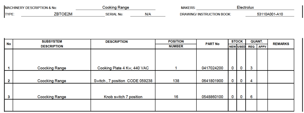 【询价】船舶备件—Electrolux备件（CK-R20241112-03）询价-泰州昌宽社区-报价采购-船用采购网-船舶物料采购-船务服务-一站式船用设备供应服务