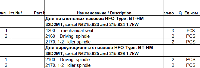 【询价】船舶备件—备件（CK-J20241101-14）询价-泰州昌宽社区-报价采购-船用采购网-船舶物料采购-船务服务-一站式船用设备供应服务