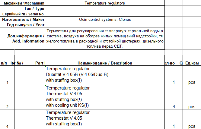 【询价】船舶备件—温度调节器备件（CK-J20241101-19）询价-泰州昌宽社区-报价采购-船用采购网-船舶物料采购-船务服务-一站式船用设备供应服务