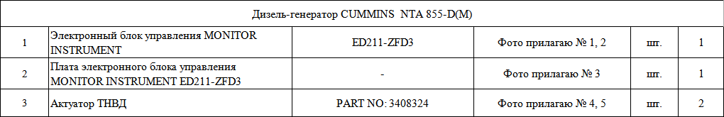 【询价】船舶备件—CUMMINS备件（CK-J20241114-09）询价-泰州昌宽社区-报价采购-船用采购网-船舶物料采购-船务服务-一站式船用设备供应服务