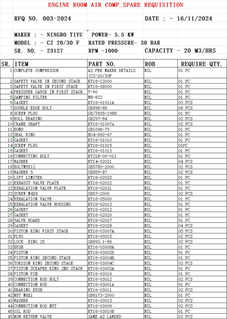 【询价】船舶备件—国产空气压缩机备件（CK-20241119-19）询价-泰州昌宽社区-报价采购-船用采购网-船舶物料采购-船务服务-一站式船用设备供应服务