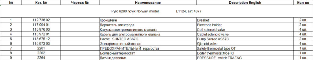 【询价】船舶备件—hovik Norway备件（CK-J20241106-07）询价-泰州昌宽社区-报价采购-船用采购网-船舶物料采购-船务服务-一站式船用设备供应服务