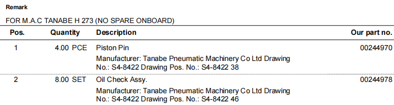 【询价】船舶备件—Tanabe备件（CK-R20241106-04）询价-泰州昌宽社区-报价采购-船用采购网-船舶物料采购-船务服务-一站式船用设备供应服务