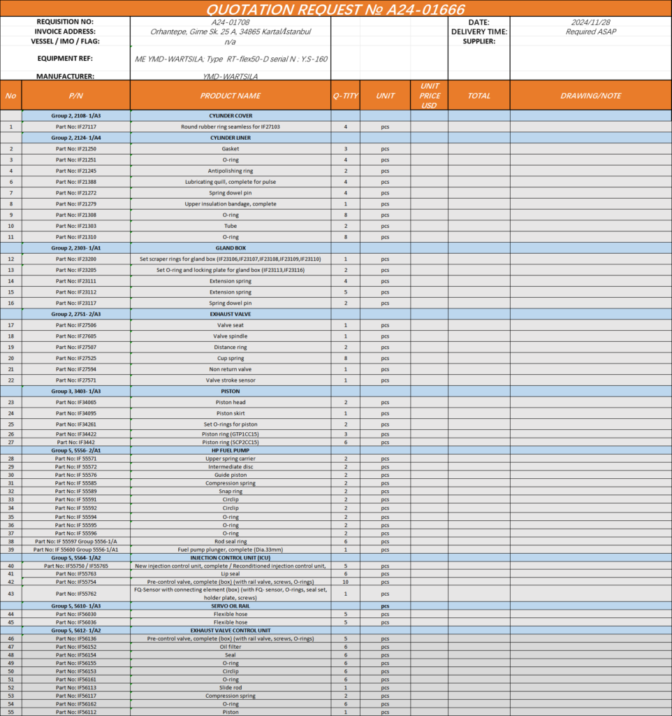 【询价】船舶备件—YMD-WARTSILA备件（CK-20241202-49）询价-泰州昌宽社区-报价采购-船用采购网-船舶物料采购-船务服务-一站式船用设备供应服务