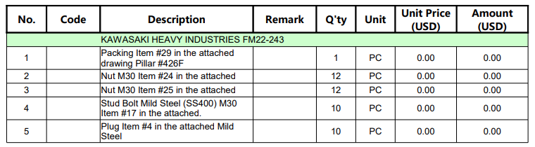 【询价】船舶备件—KAWASAKI备件（CKQ-2500961P）询价-泰州昌宽社区-报价采购-船用采购网-船舶物料采购-船务服务-一站式船用设备供应服务