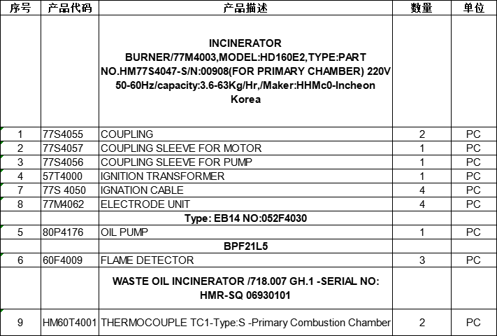 【询价】船舶备件—备件（CKQ-2500993P）询价-泰州昌宽社区-报价采购-船用采购网-船舶物料采购-船务服务-一站式船用设备供应服务