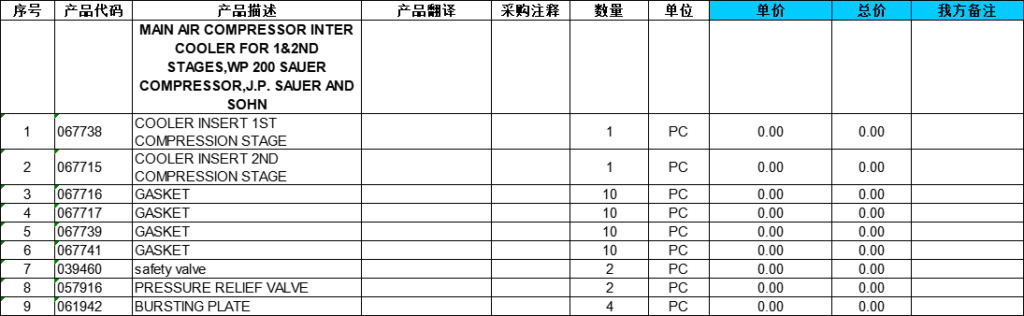 【询价】船舶备件—主机备件（CKQ-2501509P）询价-泰州昌宽社区-报价采购-船用采购网-船舶物料采购-船务服务-一站式船用设备供应服务