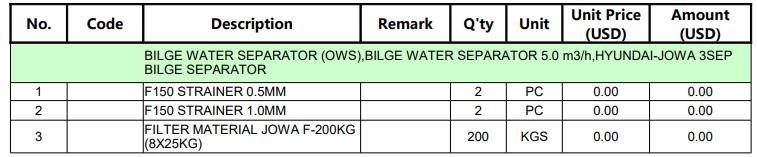 【询价】船舶备件—舱底水分离器备件（CKQ-2501519P）询价-泰州昌宽社区-报价采购-船用采购网-船舶物料采购-船务服务-一站式船用设备供应服务