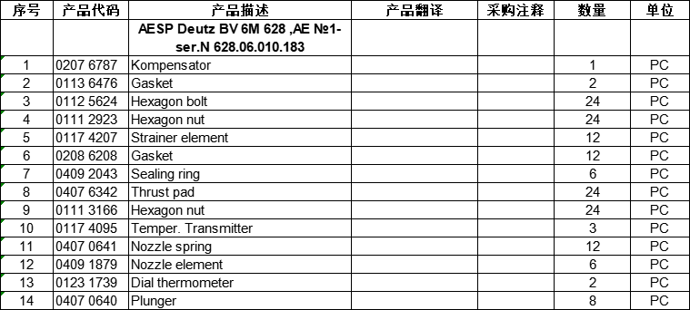 【询价】船舶备件—AESP Deutz备件（CKQ-2501523P）询价-泰州昌宽社区-报价采购-船用采购网-船舶物料采购-船务服务-一站式船用设备供应服务