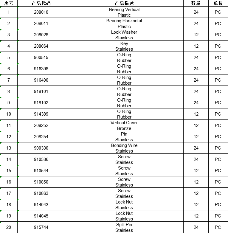 【询价】船舶备件—备件（CKQ-2501537P）询价-泰州昌宽社区-报价采购-船用采购网-船舶物料采购-船务服务-一站式船用设备供应服务